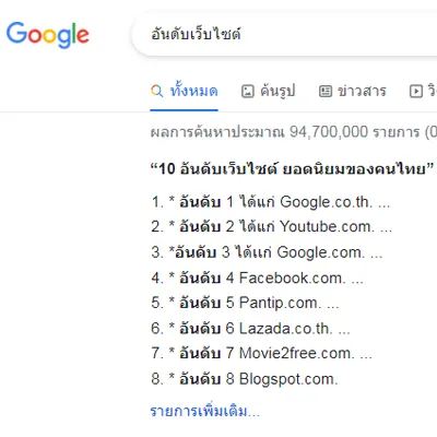 writerseobysitetionandseo2