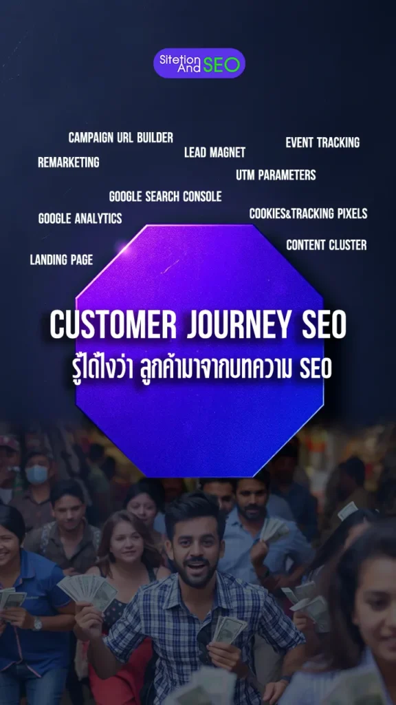customer journey seo รู้ได้ไงว่า ลูกค้ามาจากบทความ seo
