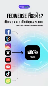 sitetion-fediverse-seo-aeo-tech